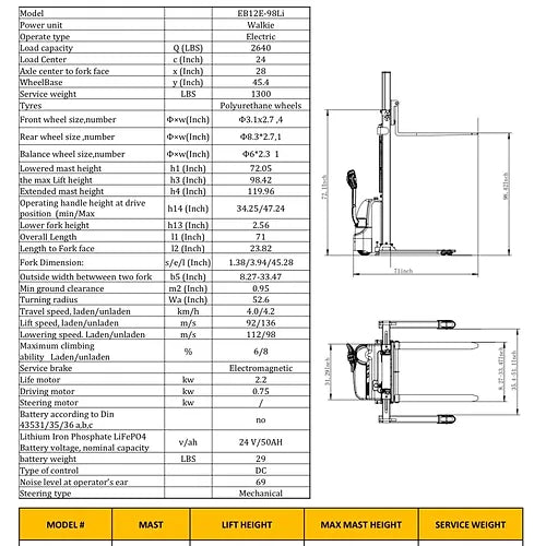 EKKO EB12E-98Li Lithium Iron Phosphate Straddle Stacker 72"Mast, 98" Lift