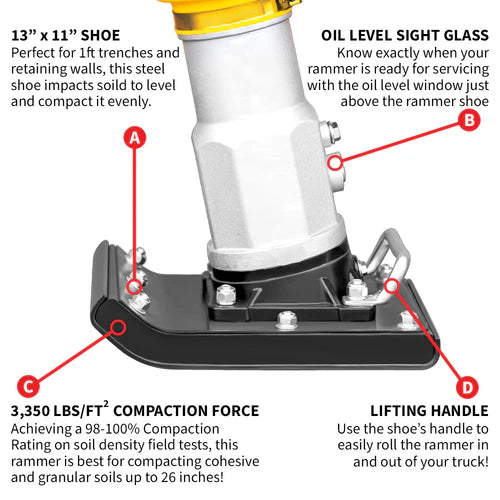 Tomahawk Power 3 HP Honda Vibratory Rammer Tamper with Honda GX100 Engine 3350 lbs/ft