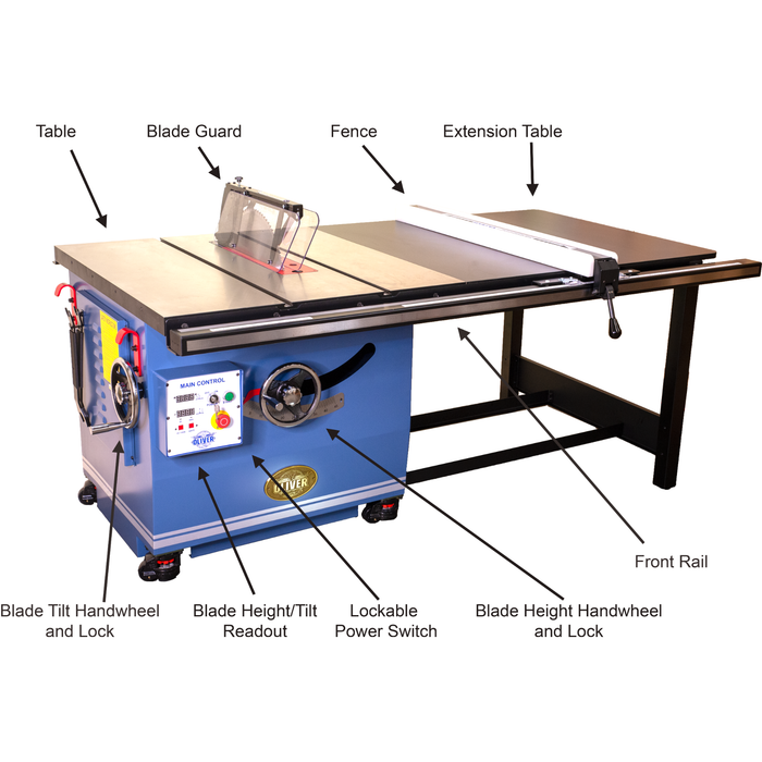 Oliver Machinery Professional 16" Table Saw - 10HP, 3PH, 230V/460V - 52" Rail